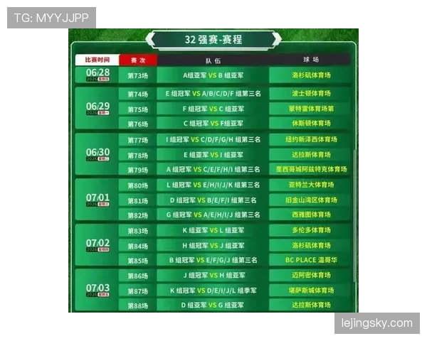 2026世界杯48队分组规则和12个小组出线条件详解 2026世界杯48队分组规则和12个小组出线条件详解