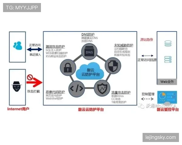 邓克本赛季关键战连续关键出球成为布莱顿后场进攻发起点