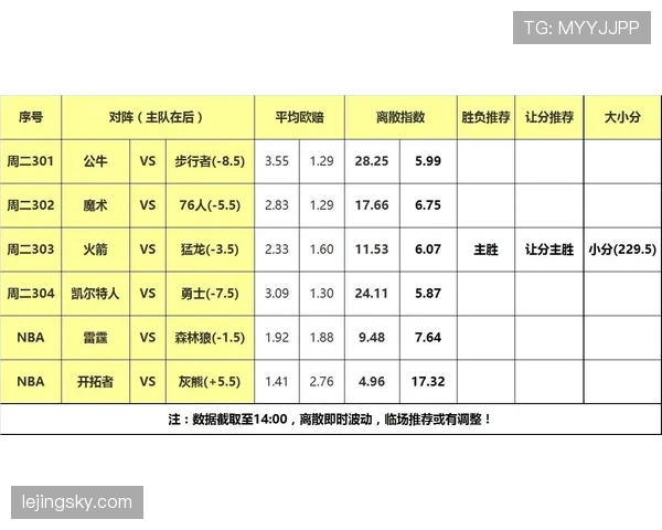 瑞典冲击2026世界杯前景分析:赛程挑战与出线形势预测 瑞典冲击2026世界杯前景分析:赛程挑战与出线形势预测