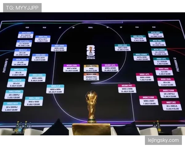 2026世界杯L组最新动态、赛程、积分榜与出线预测
