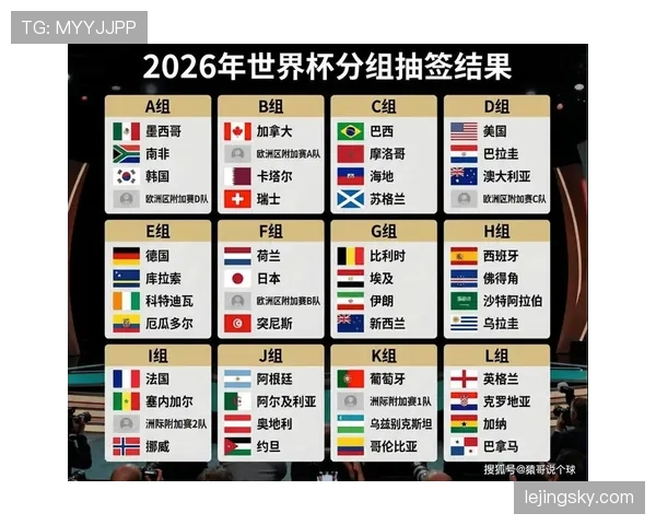 世界杯美国队D组最终排名预测 世界杯美国队D组最终排名预测